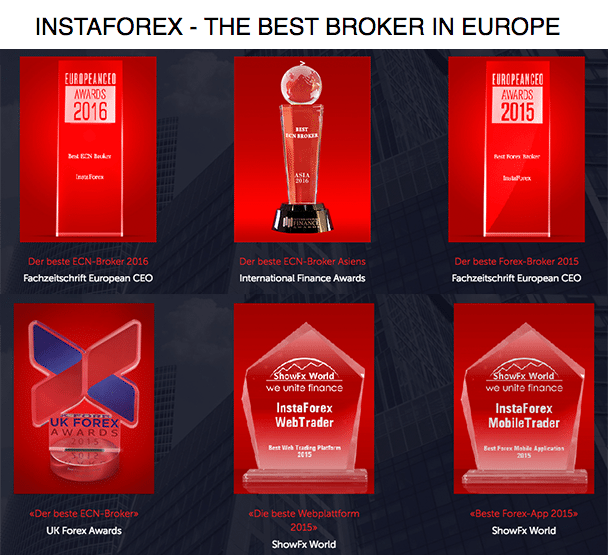 Instaforex Review 2019 Social Trading On Forex Cfds For Everyone - 