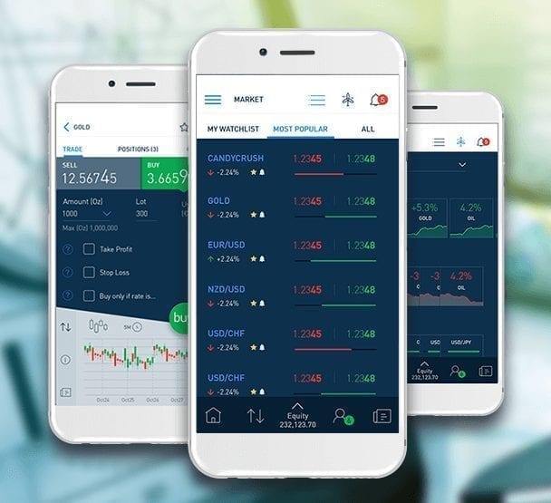 Trading Platform mobil