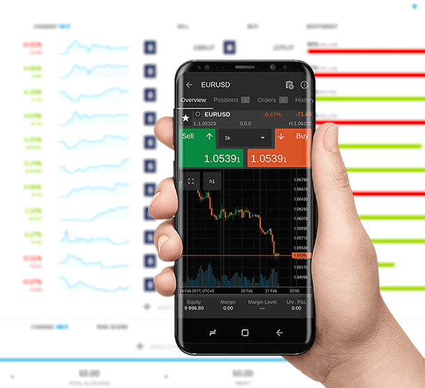 eToro Aktien Gebühren