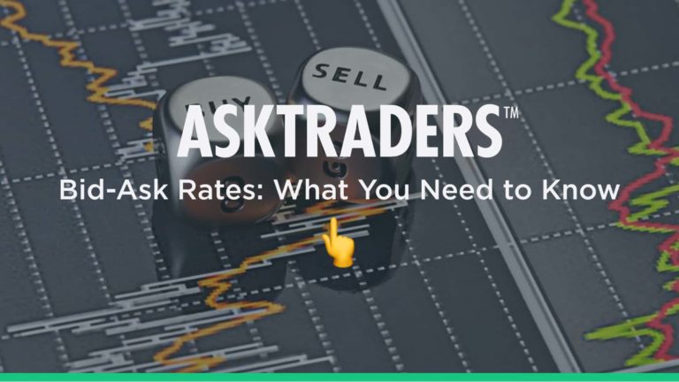 Bid Ask Rates