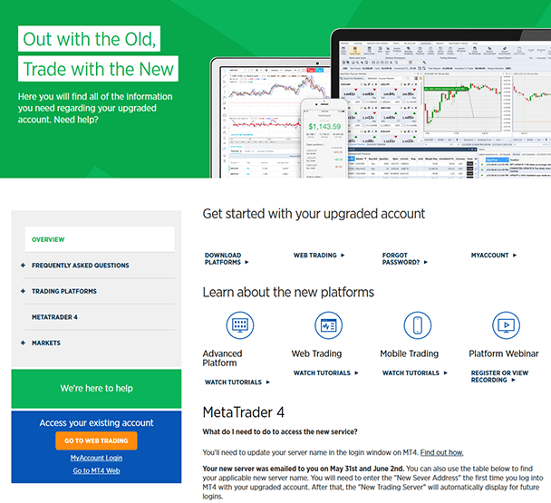 forex.com support