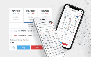 Forex spread interactive brokers Forex spread interactive brokers