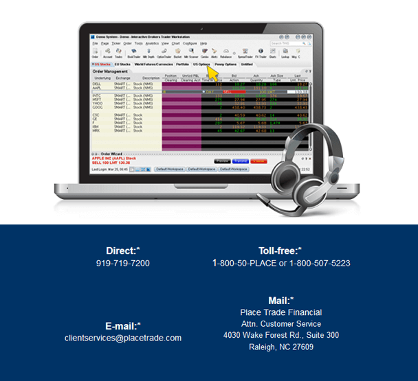 placetrade support