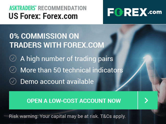 Forex trading advice Forex trading advice
