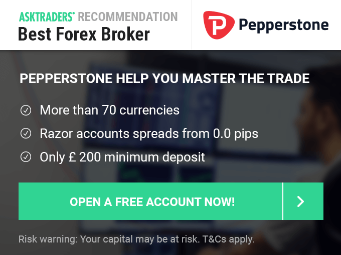 Forex brokers lowest spreads