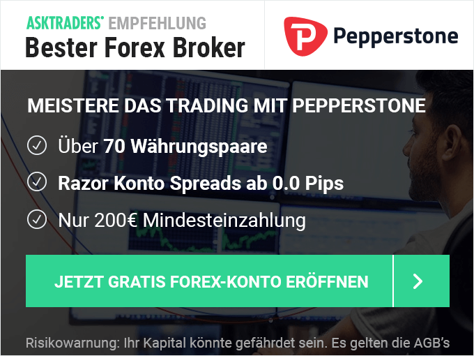 Forex trading 200 pips