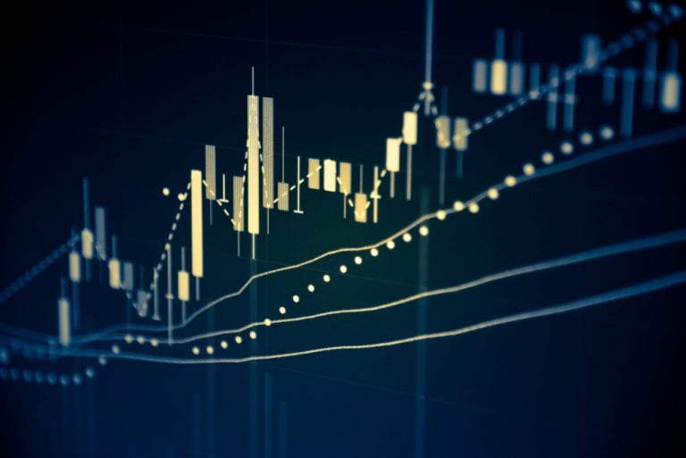 Daytrading Strategien 4: Übertreibungen