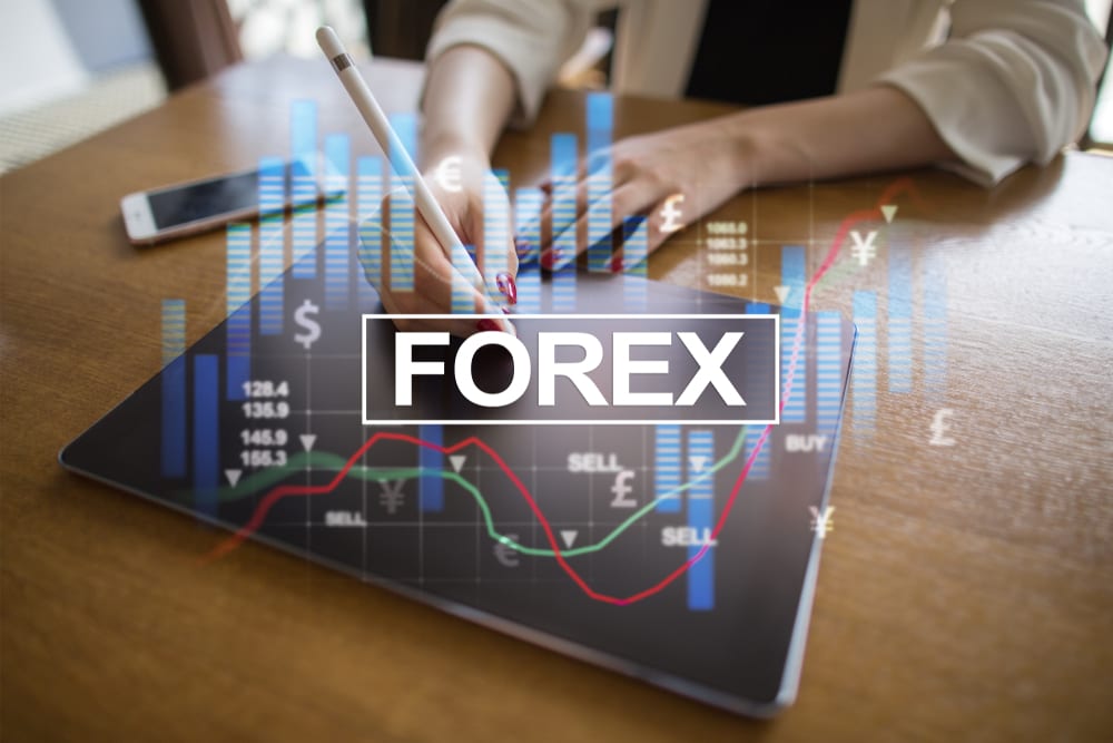 Forex Broker Vergleich 