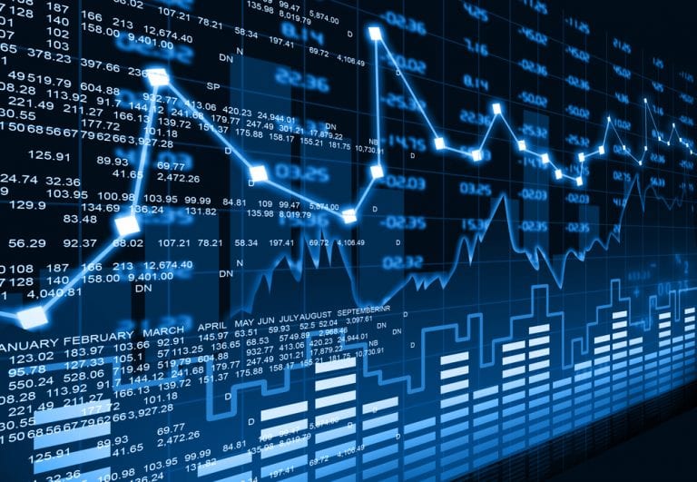 fundamentale analyse