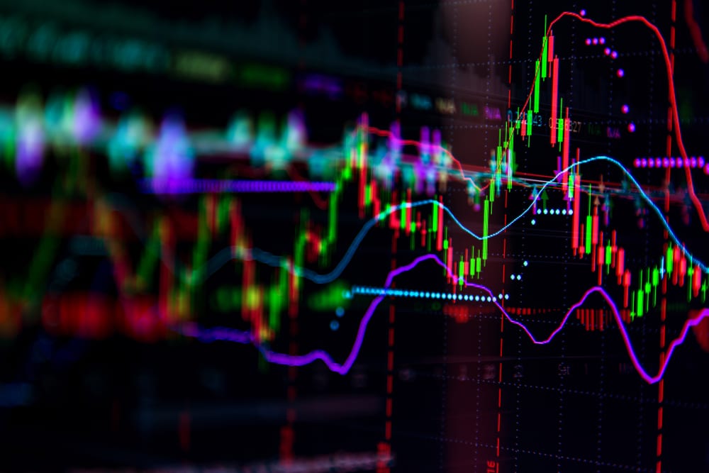 Triple Divergencia del RSI en NIFTY