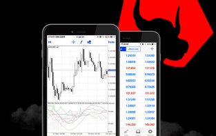 Xm forex uk Xm forex uk
