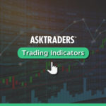 Best Trading Indicators