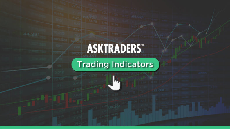 Best Trading Indicators