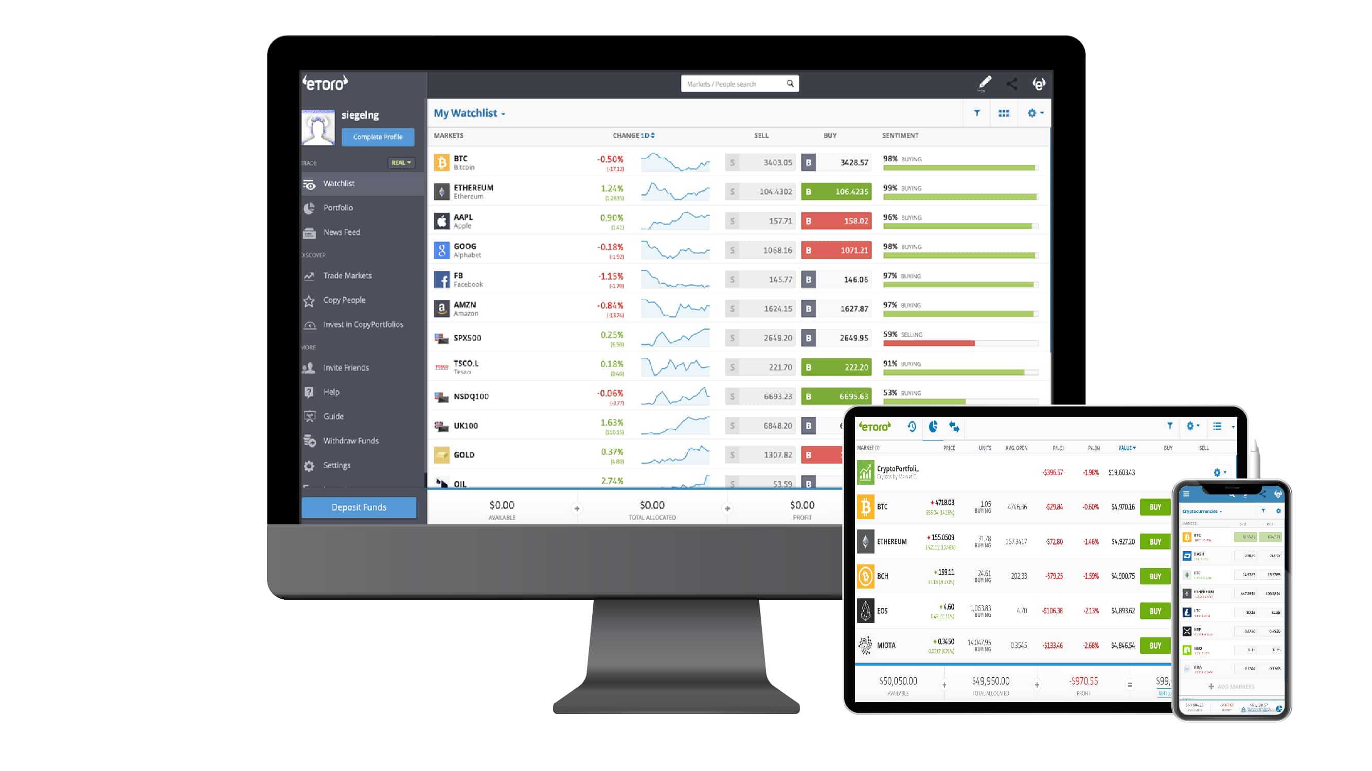 etoro trading platfom