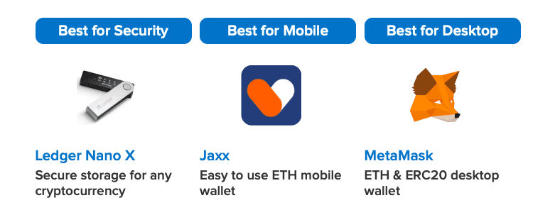 Ethereum Wallets