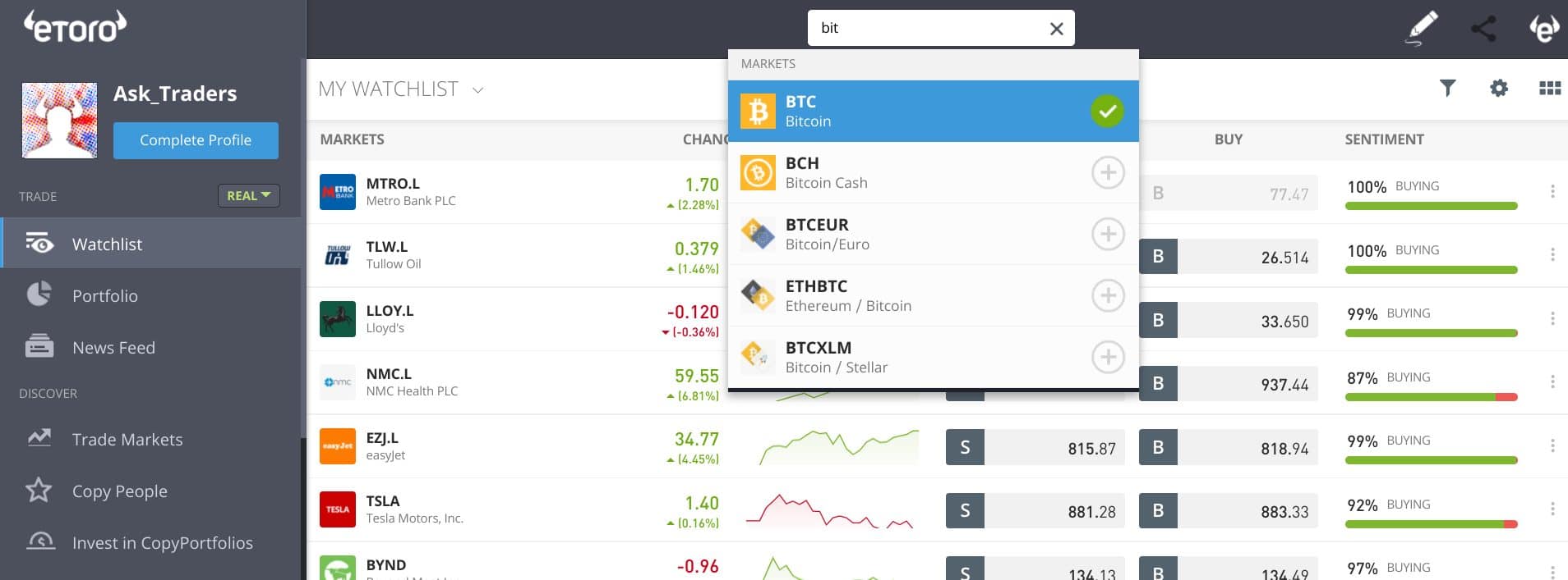 eToro Bitcoin trade