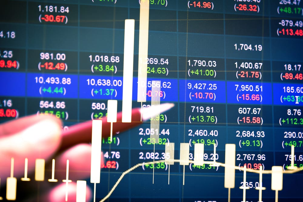 Skalierungen und zeitliche Intervalle bei der Trendliniendifferenzmethode