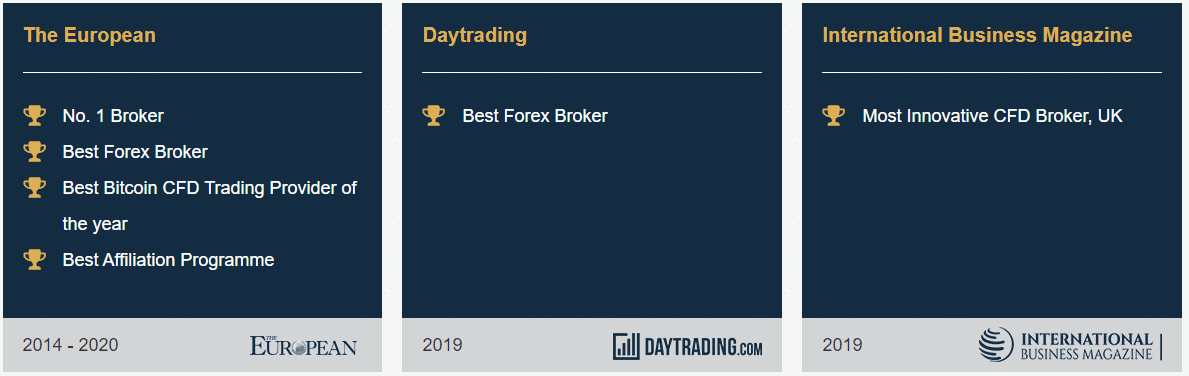 Avatrade Award winnig broker