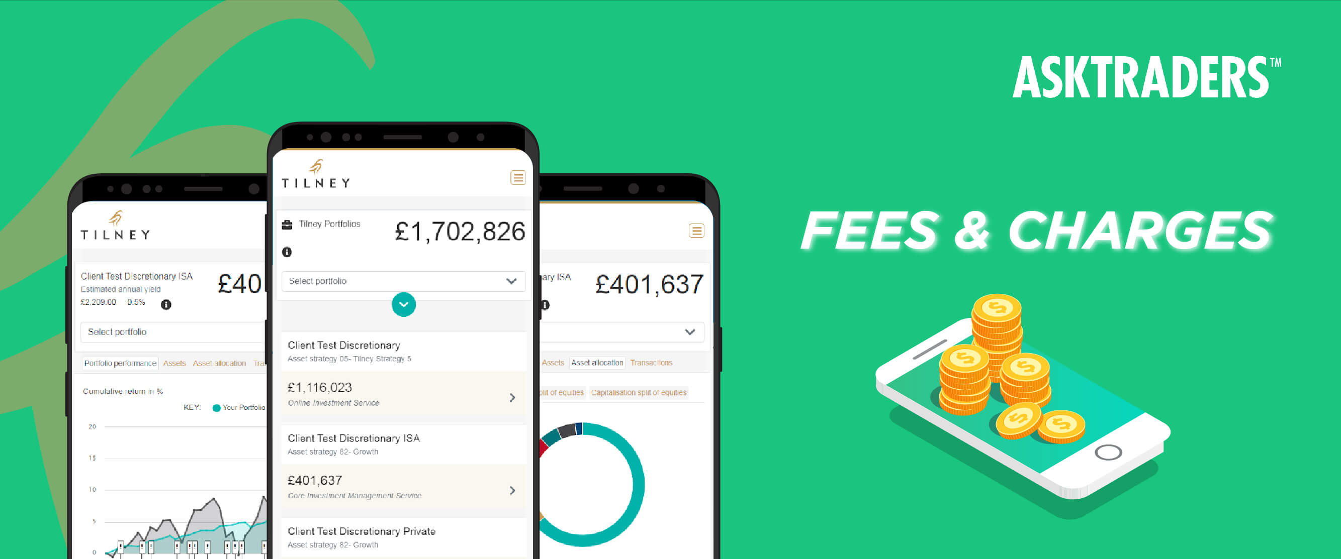 Bestinvest Charges And Fees