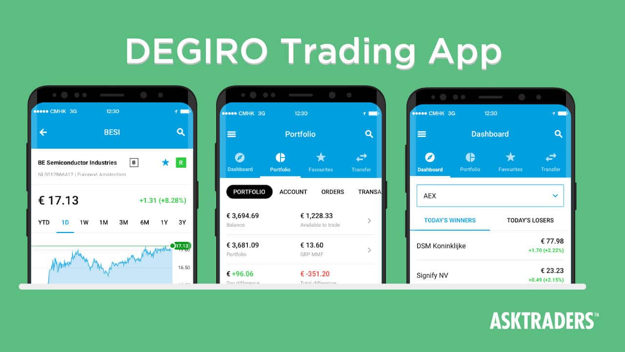 Degiro Trading App Platform
