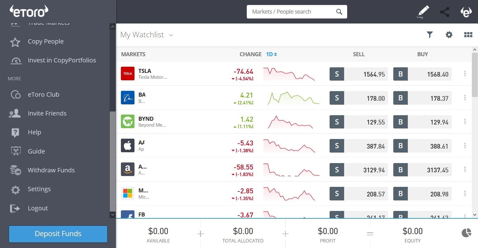 How To Delete Your eToro Account (2021 Guide)