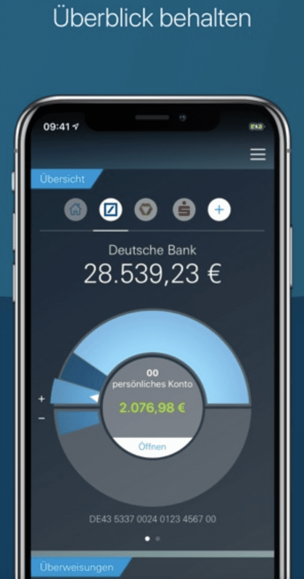 Deutsche Bank Erfahrungen