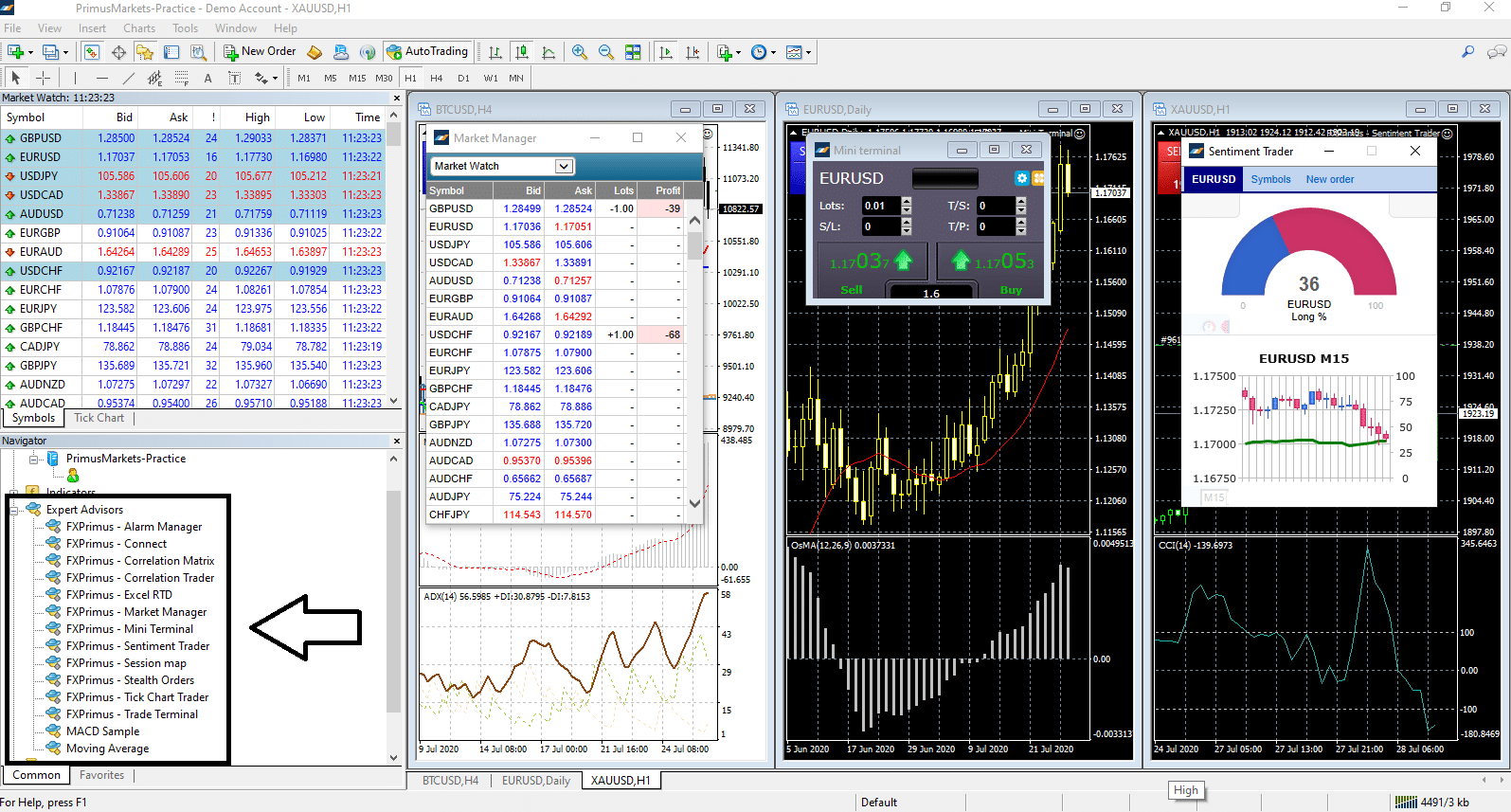 FXPrimus MT4 Features