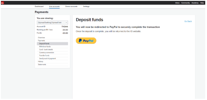 IG Minimum Deposit Through Paypal