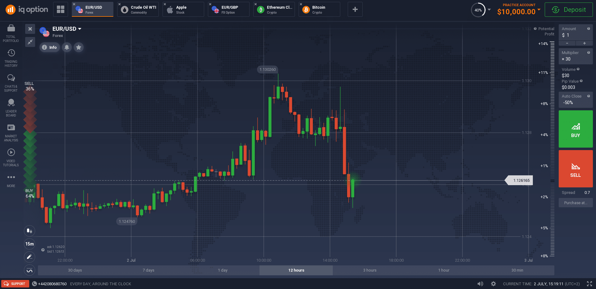 IQ Option MT4