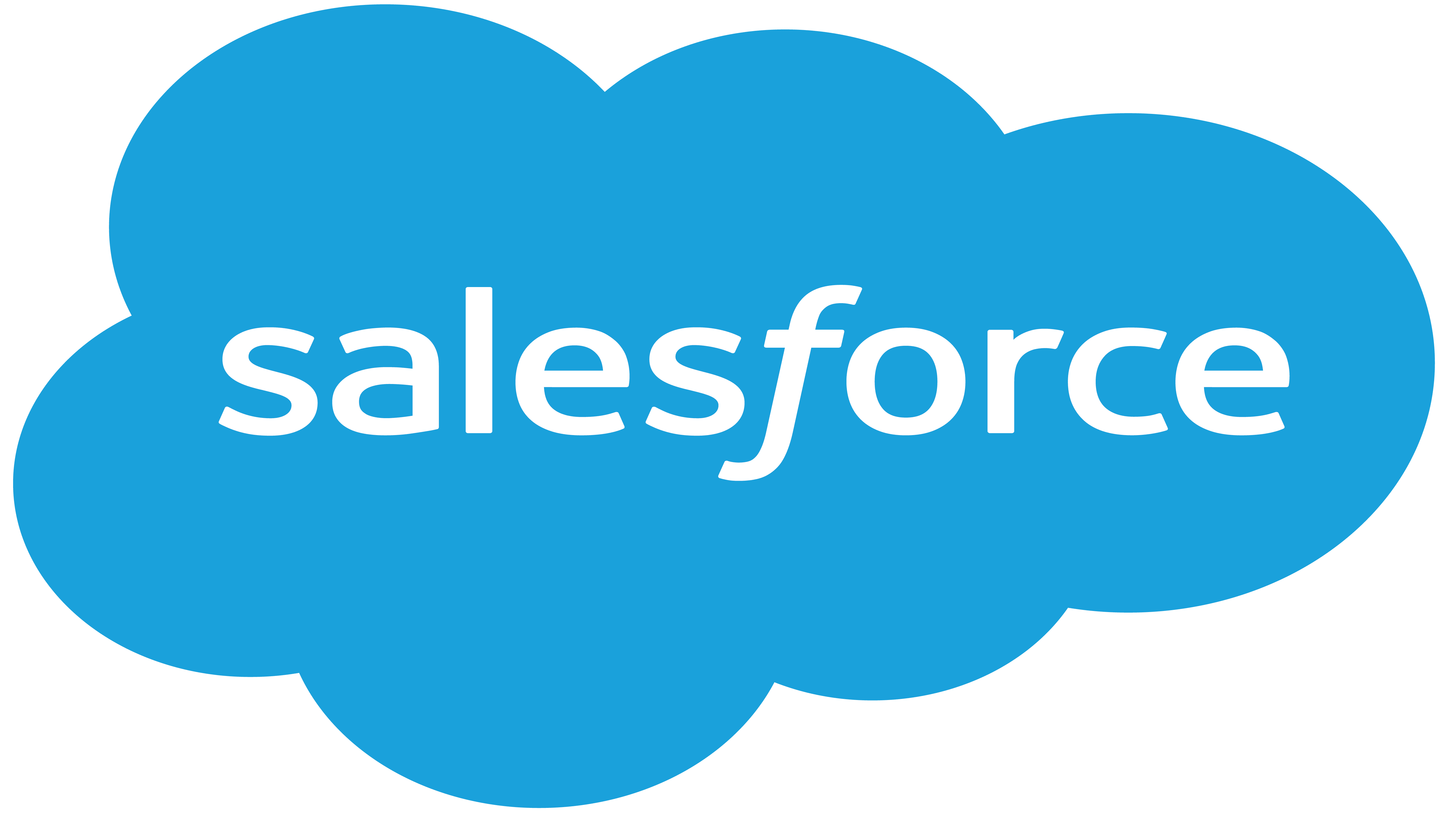 SalesForce - ethical companies to invest in