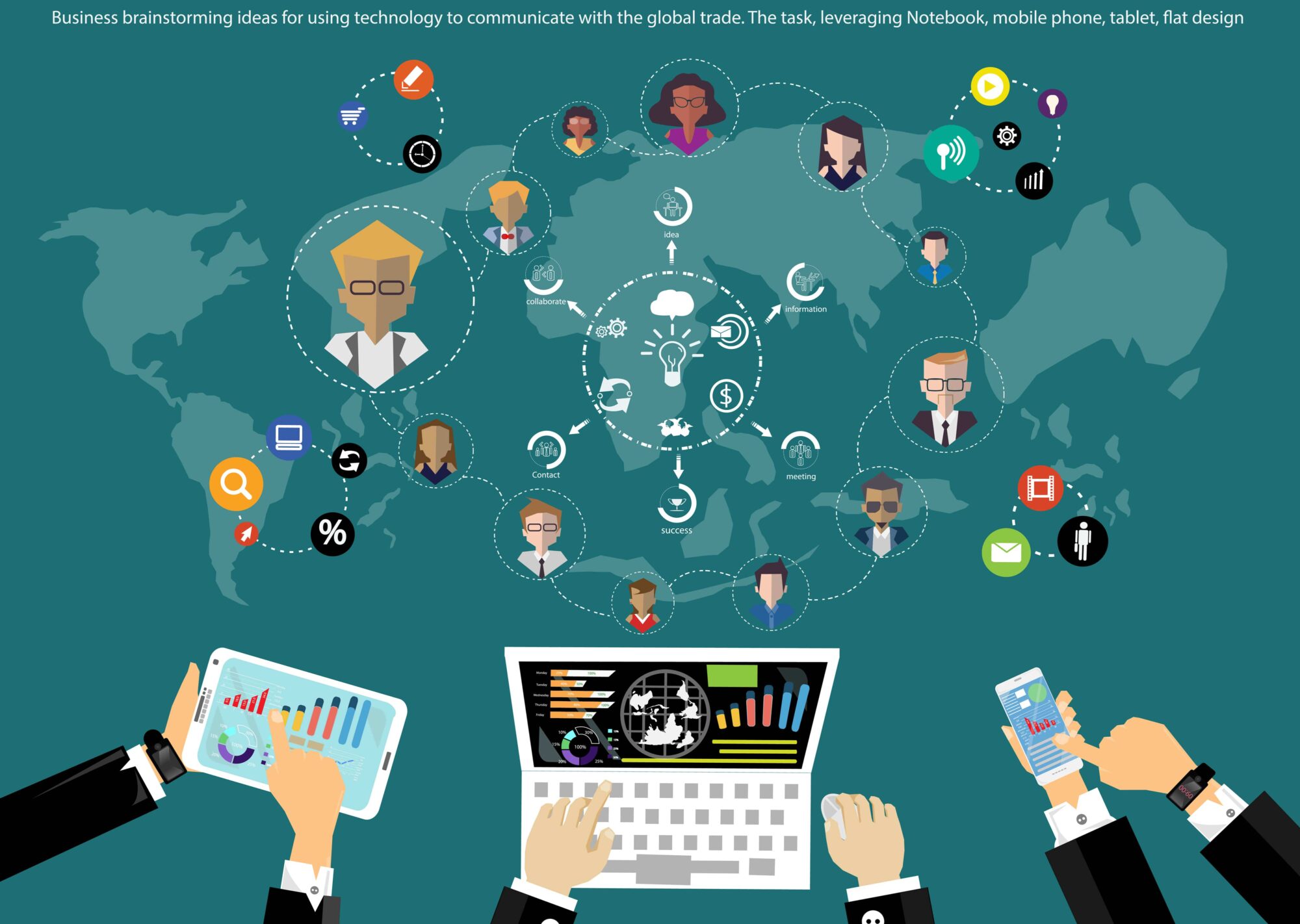 Best Forex Brokers 2022