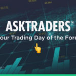 The 24-Hour Trading Day of the Forex Market