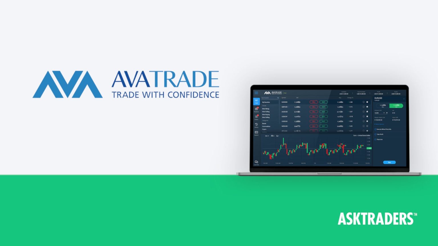 AvaTrade Review Premier Online Forex Platform