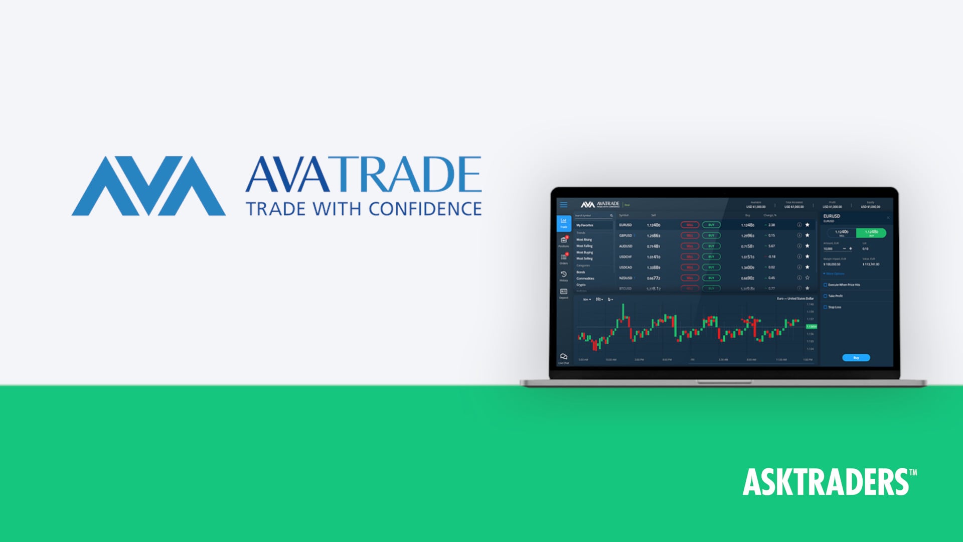 avatrade review