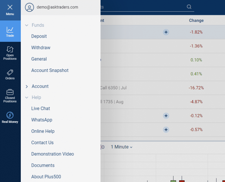 How To Close Your Plus500 Account (2023 Guide)