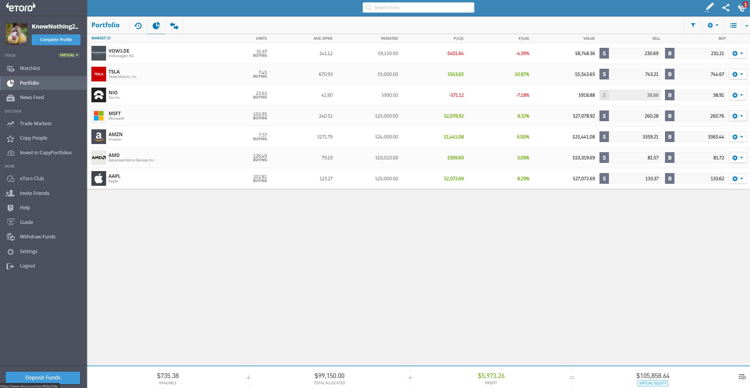 eToro Demo Account Platform Overview