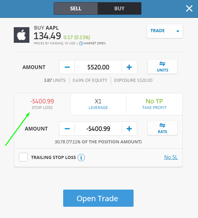 eToro stop loss example