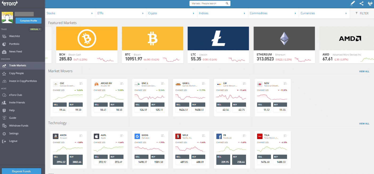 etoro trade markets overview