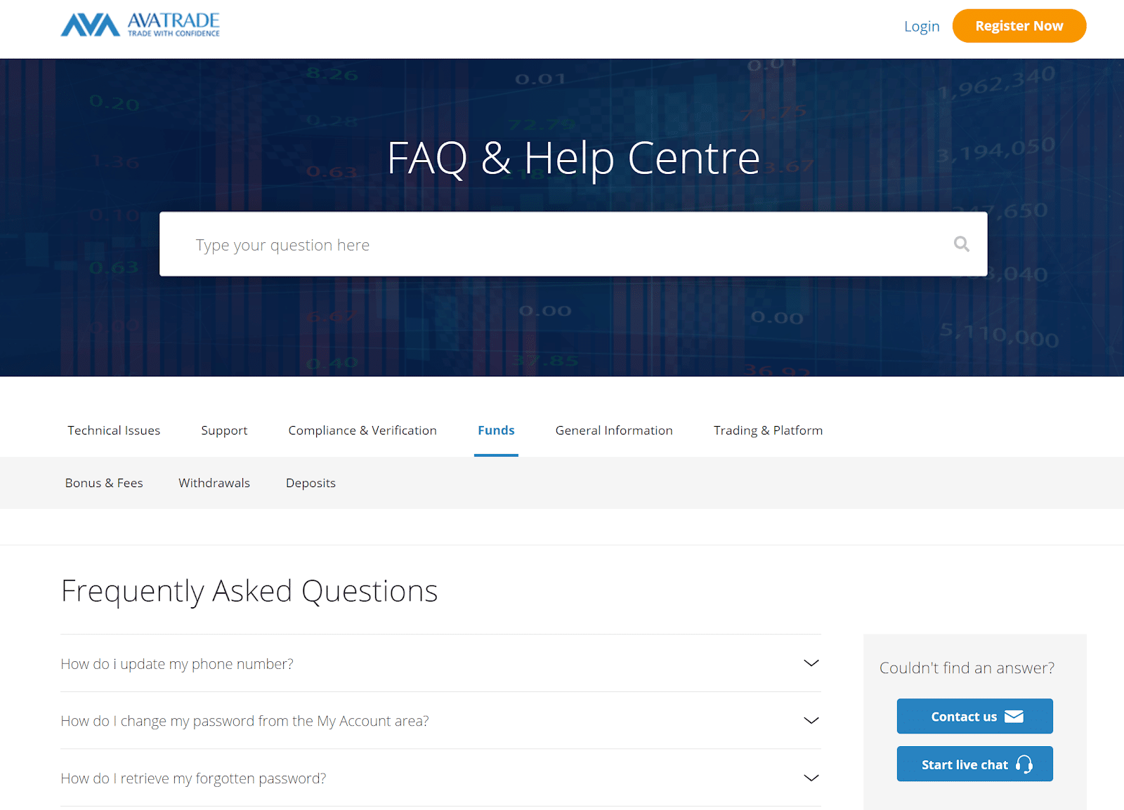 Avatrade FAQ page