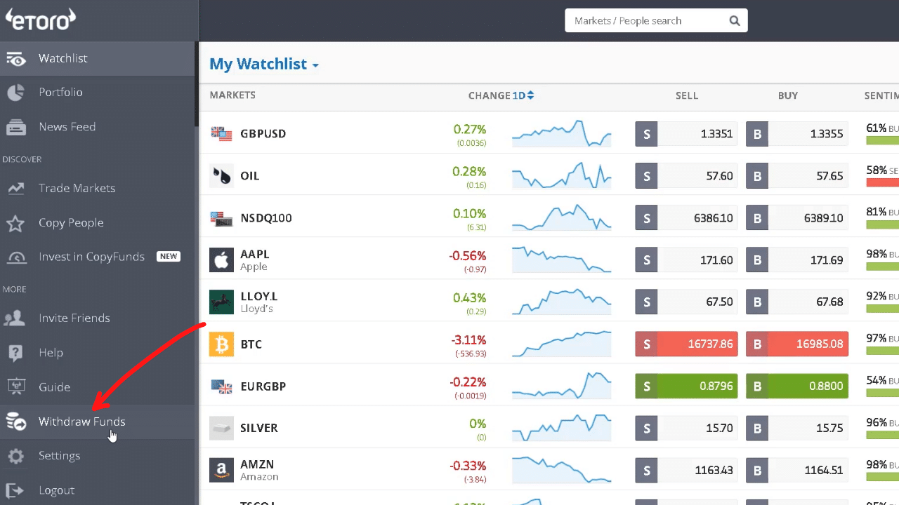 etoro account home