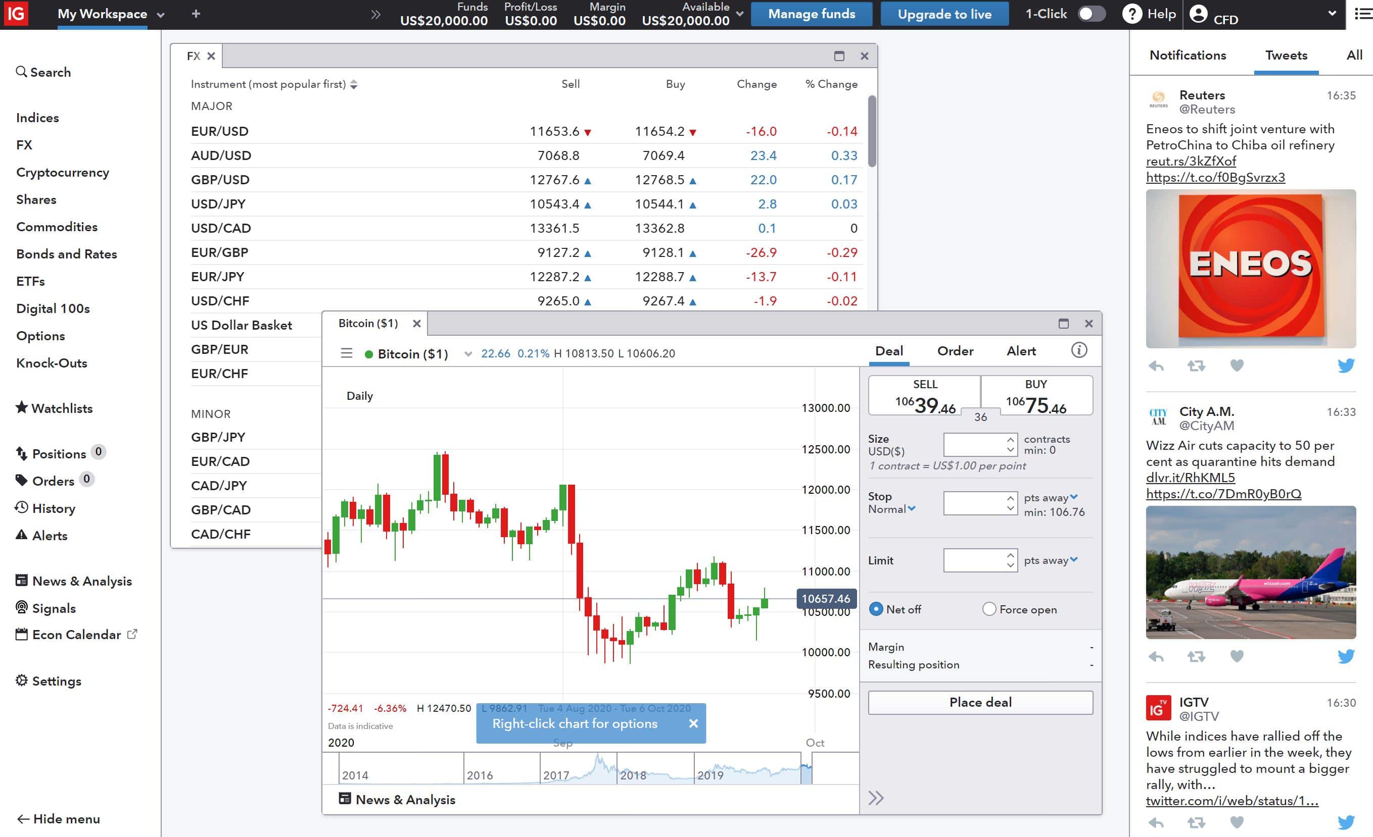 Capital Spread Betting Demo