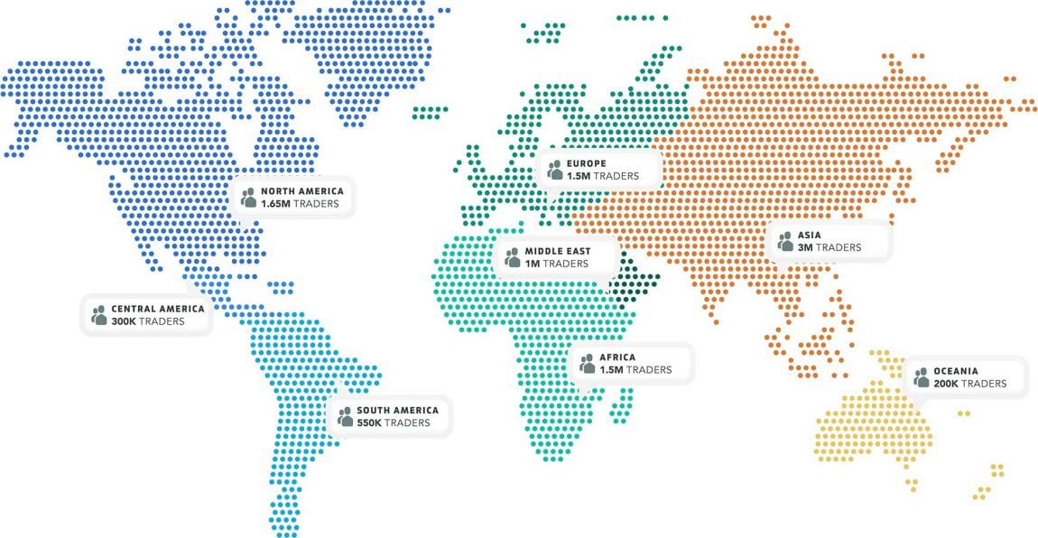 The foreign exchange: A global marketplace for everyone