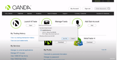 OANDA MT4: Platform Features & Offers (2024 Update)