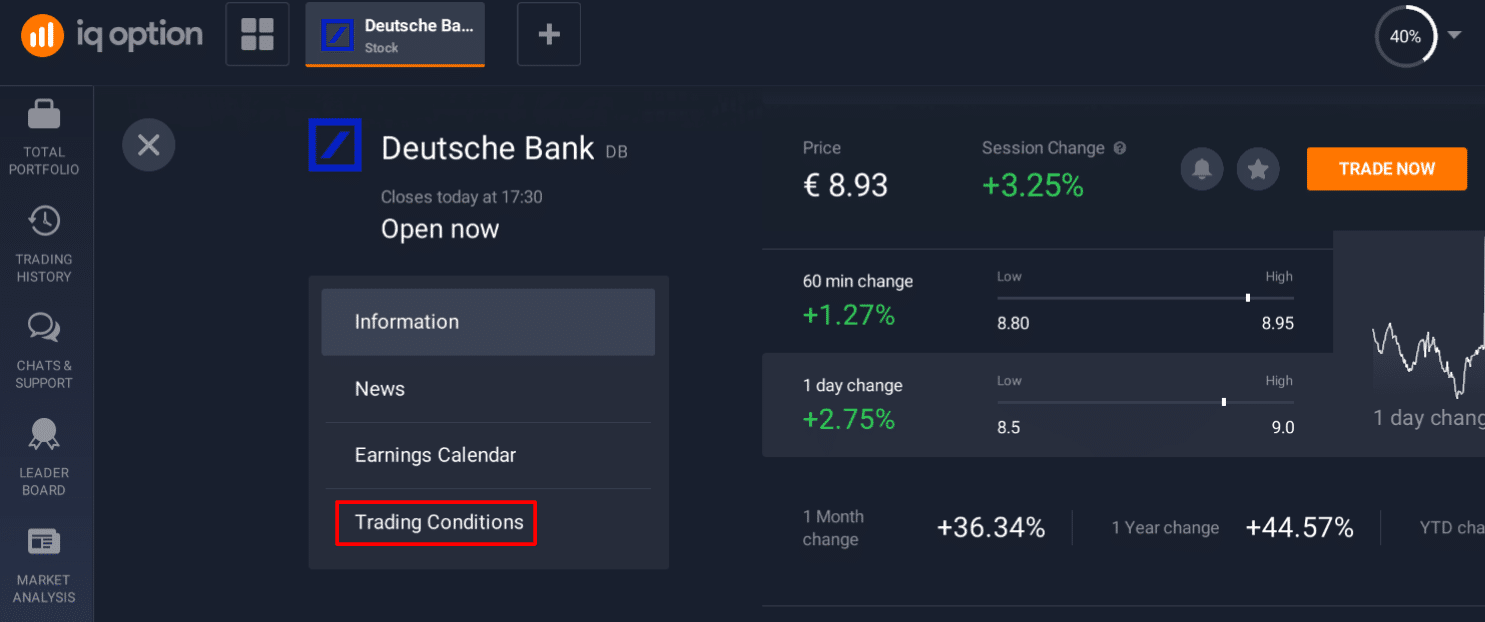 iq option charges