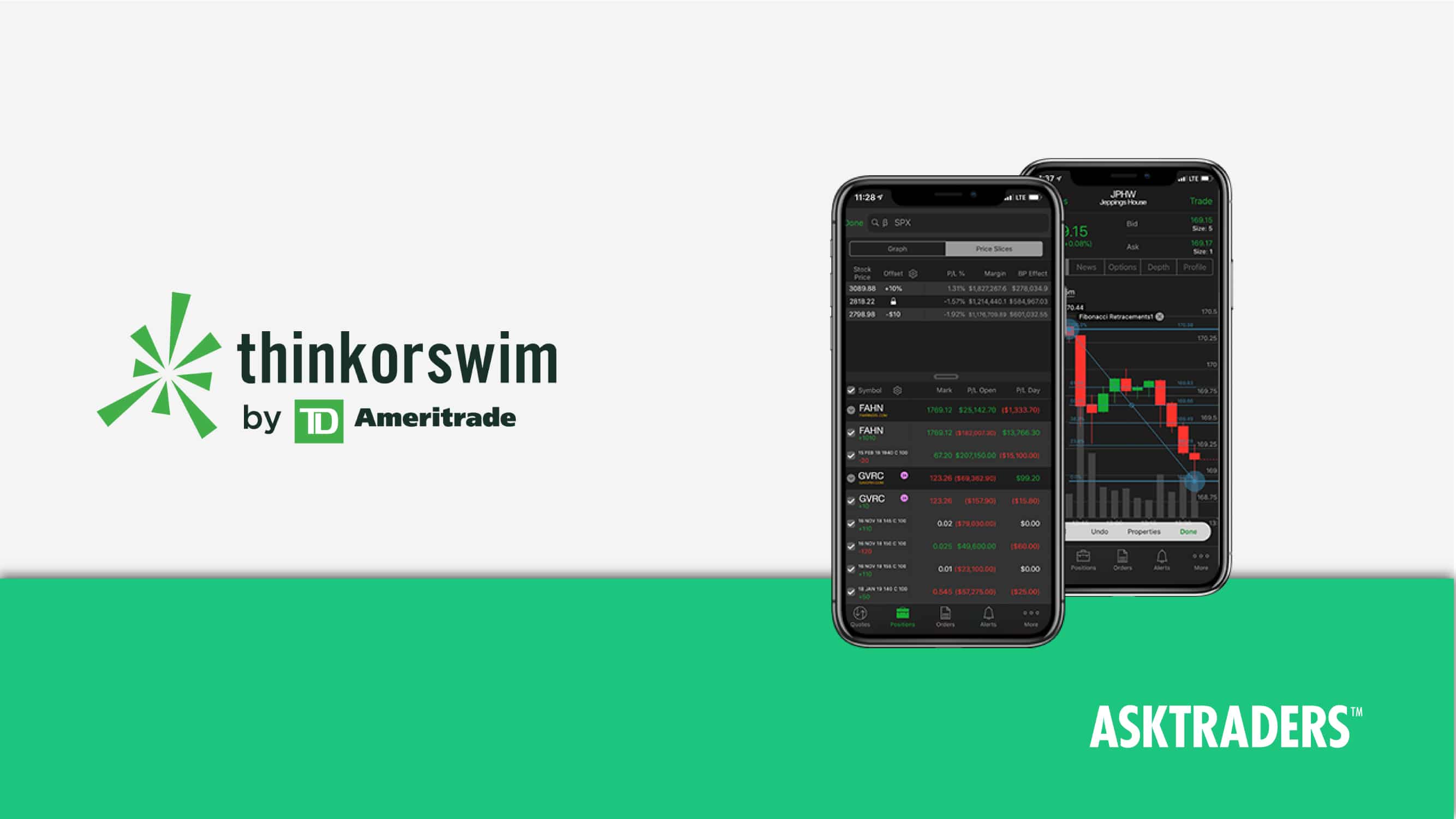 thinkorswim: Mobile Trading App With a Learning Center