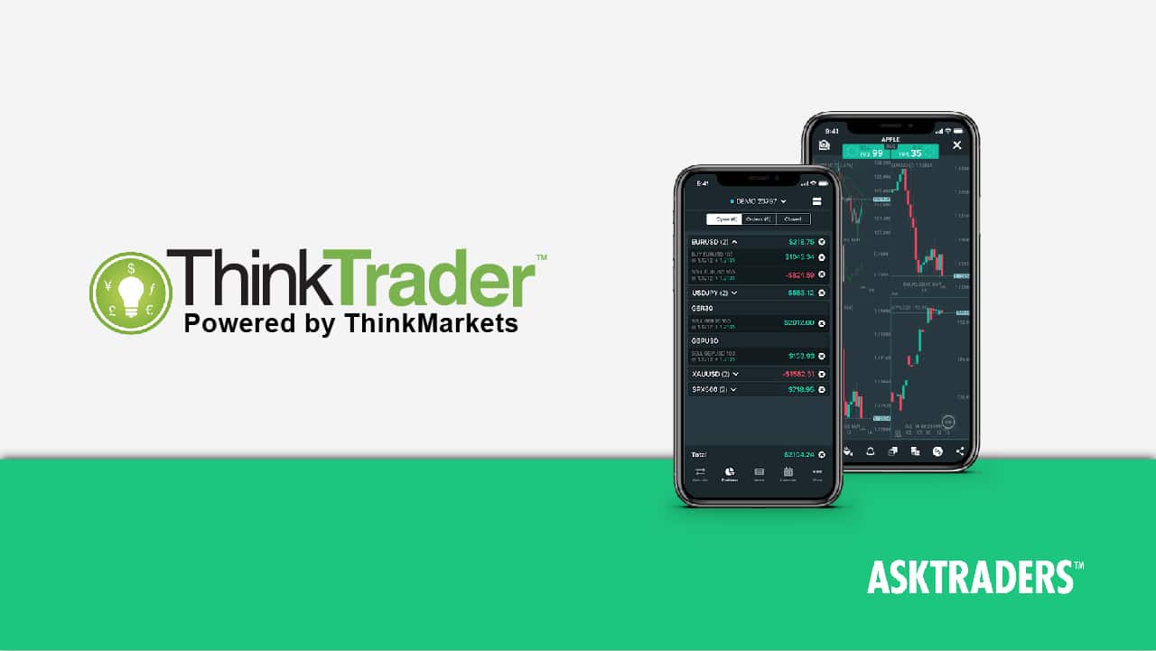 ThinkTrader: Versatile Mobile Trading App