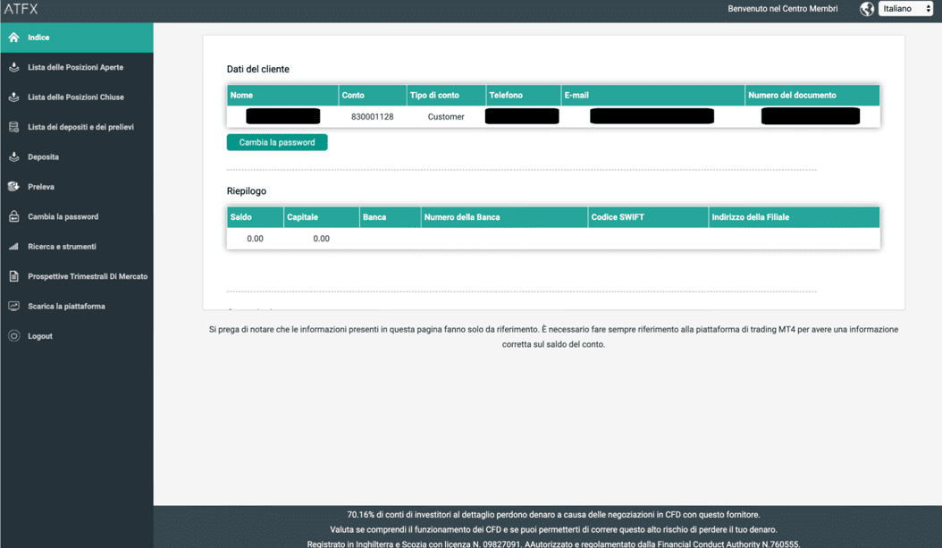 Guida deposito minimo ATFX