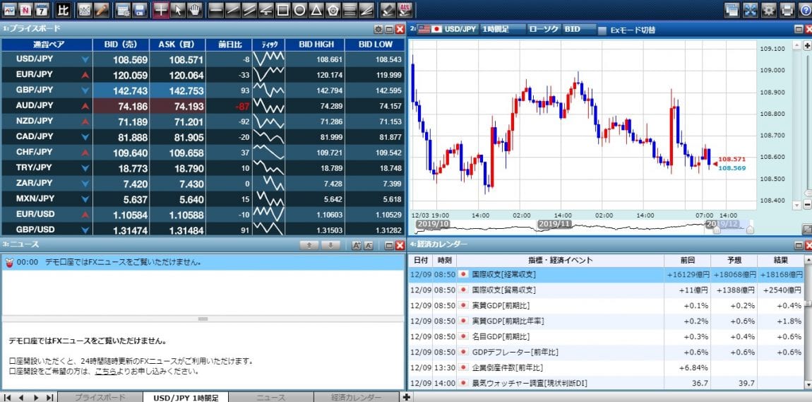 GMOクリック証券デモ口座の構成