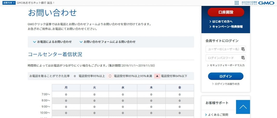 GMOクリック証券ヘルプデスクへの連絡方法