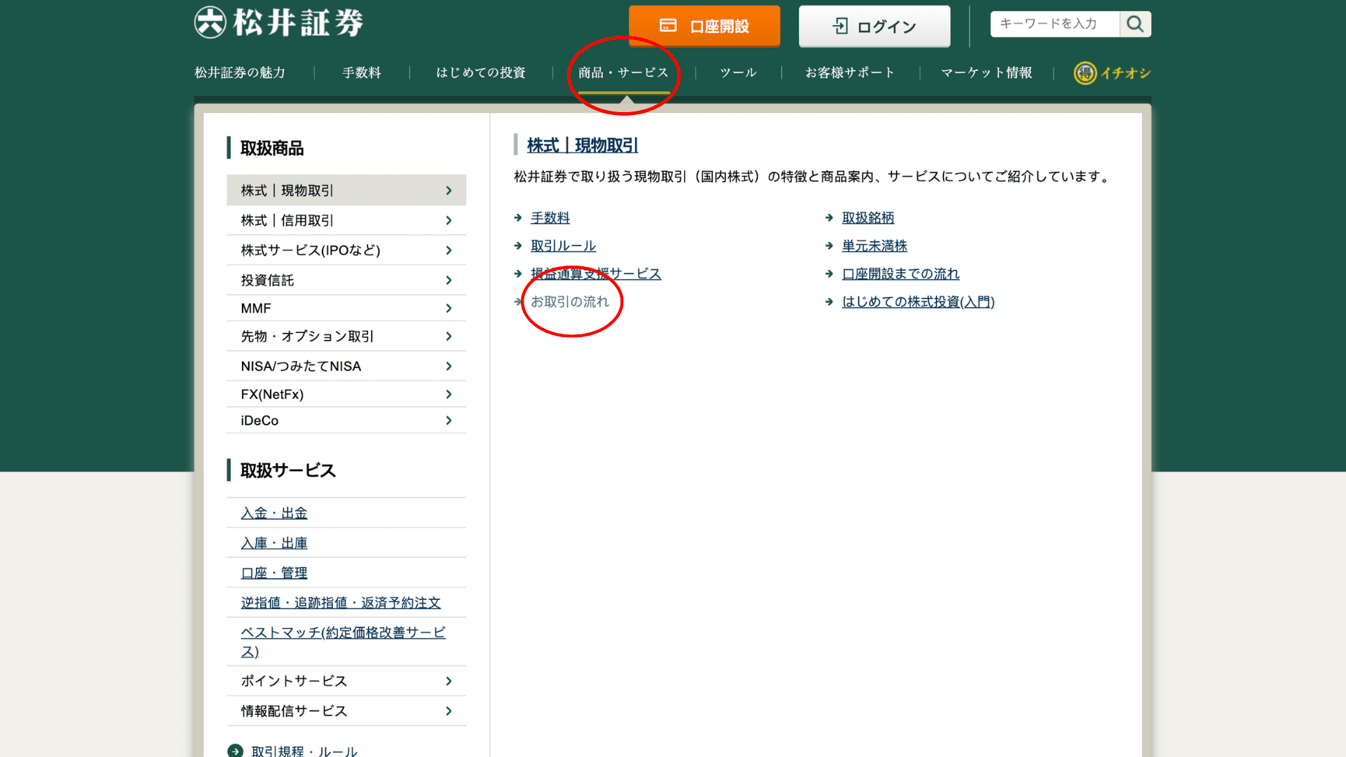 松井証券デモ口座ガイド